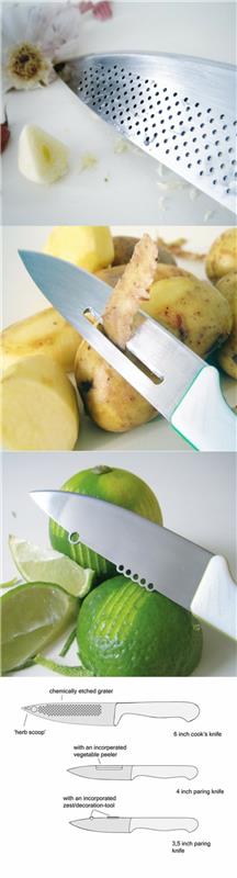 kuinka monitoiminen keittiöveitsi voi olla hyvä keittiöveitsen testi monitoiminen