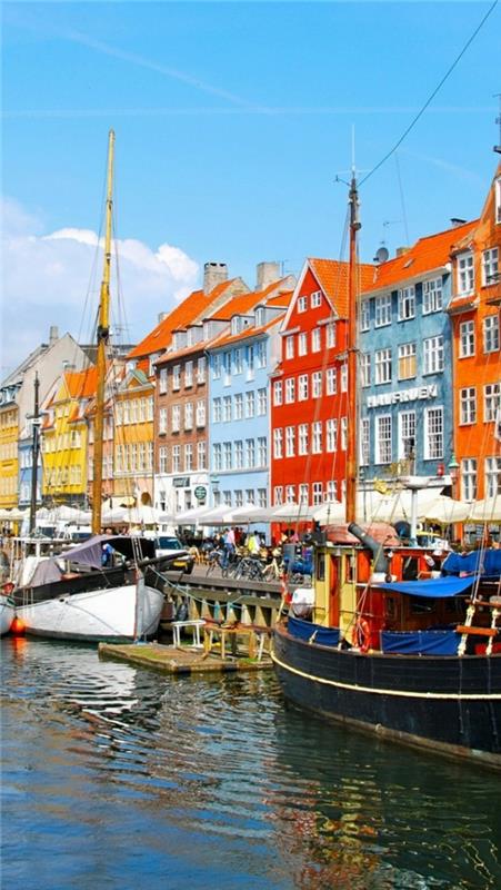 Euroopan pääkaupungit lomalla Kööpenhaminassa