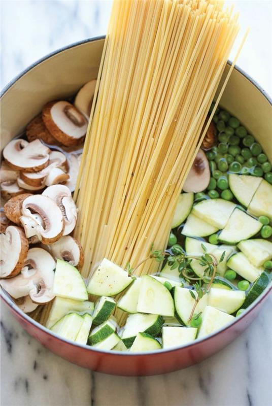 terapeuttinen paasto laihtumiseen spagettisienet herneet