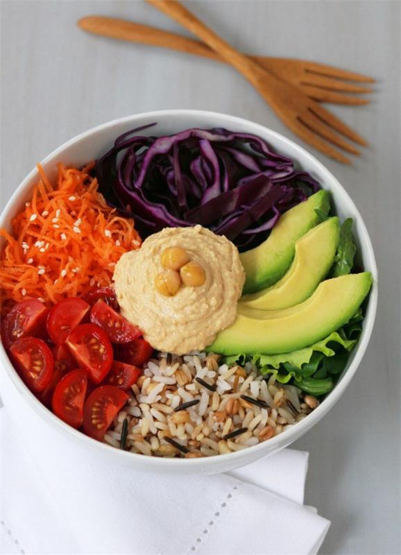 terapeuttinen paasto laihtuminen vegaani