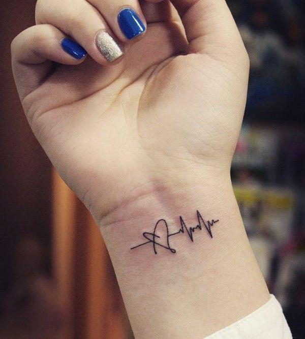 sydänideoita tatuoinnit tatuoinnit 2020