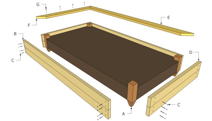 rakentaa korotettu vuode istutus puutarhaideoita diy ideoita puu etupiha polku kukkapenkki suunnitelma