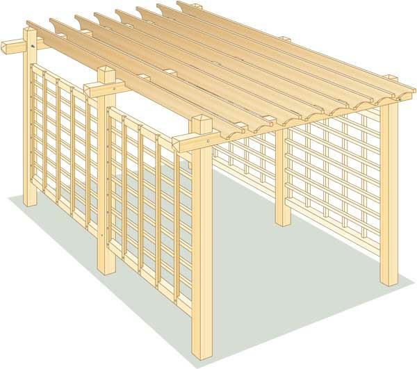 puinen pergola rakenna itsellesi puupalkki puutarhan lehtimajan rakentaminen