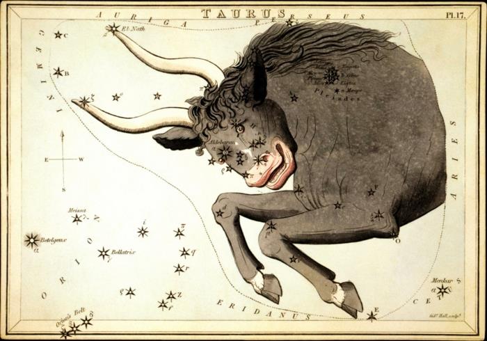 horoskooppi härkä syksy 2015 horoskooppi härkä