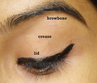Sådan laver du øjenmakeup