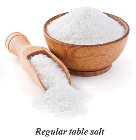 Kur mod oppustethed Reducer saltindtag