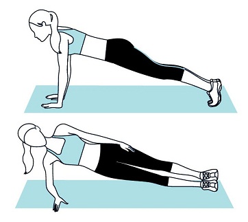 rullende planke øvelse for mave reduktion