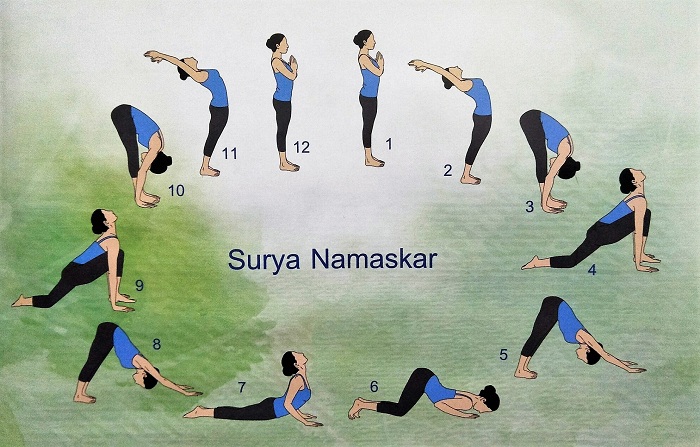 yoga for at reducere bryststørrelse