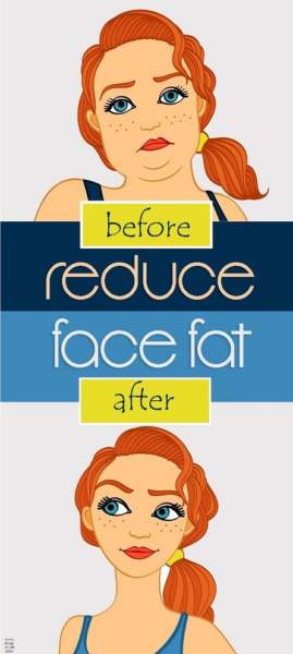 hvordan man reducerer fedt i ansigtet