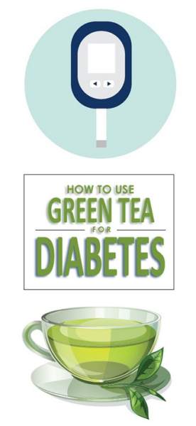 Grøn te til diabetes