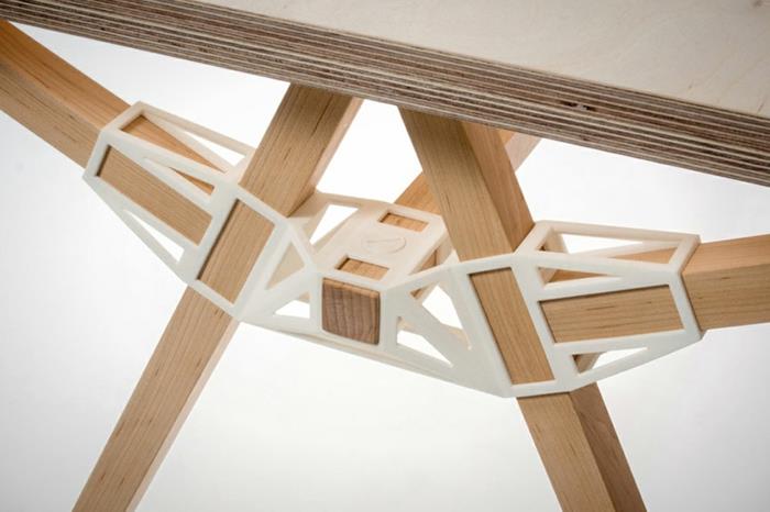 ikea huonekalujen kokoaminen helppo ja käytännöllinen pöytäliitin