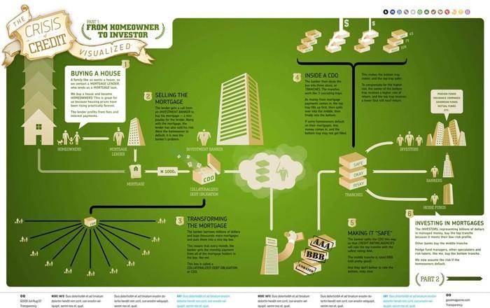 infografinen esimerkki