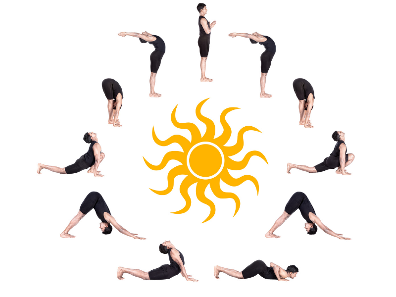 surya namaskar a fogyásért