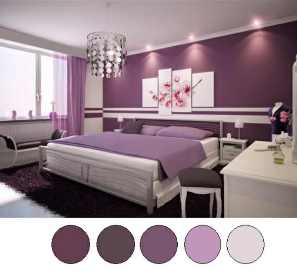 nuorten huone tytöille violetti väripaletti