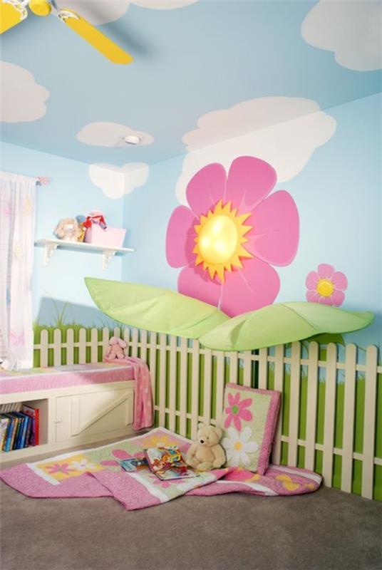 lastenhuoneen seinät muotoilevat tyttöjen huoneen kukkapilviä