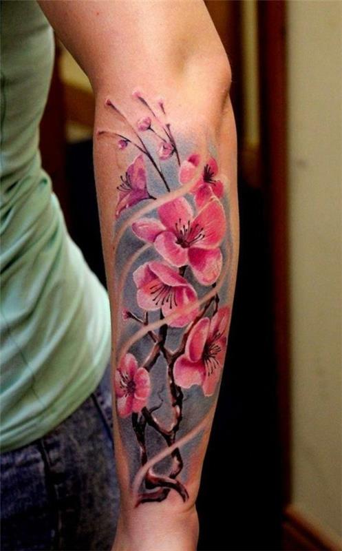 kirsikankukka tatuointi kyynärvarren