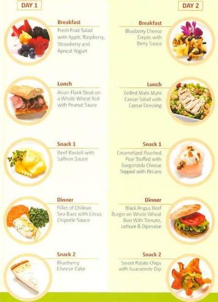 Kosher kost