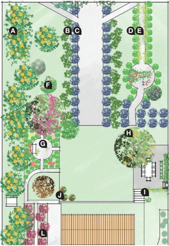 luovia puutarhaideoita puutarhasuunnittelu ja maisemasuunnitelma