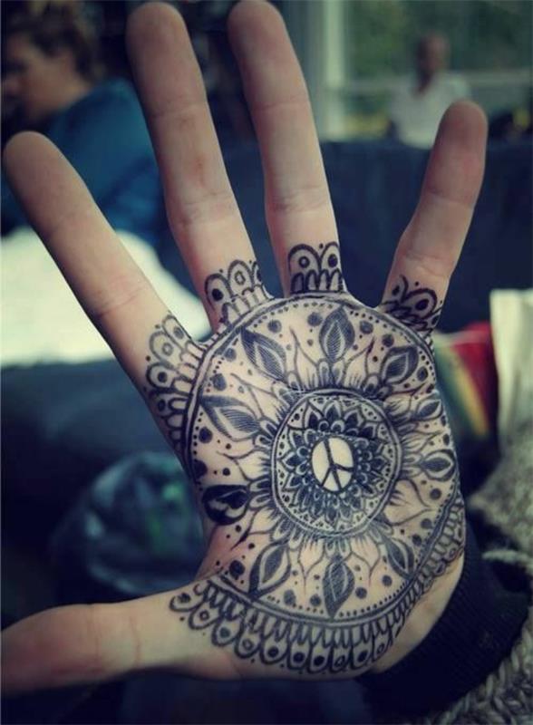 mandala tatuointi lotus mandala käsi