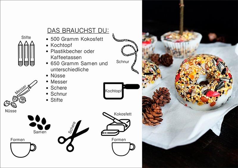 Tee meisenknödel -ohjeet itse