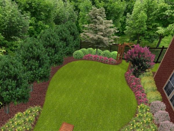 puutarhat kuvat esimerkit puutarhan suunnittelu ruohoalue