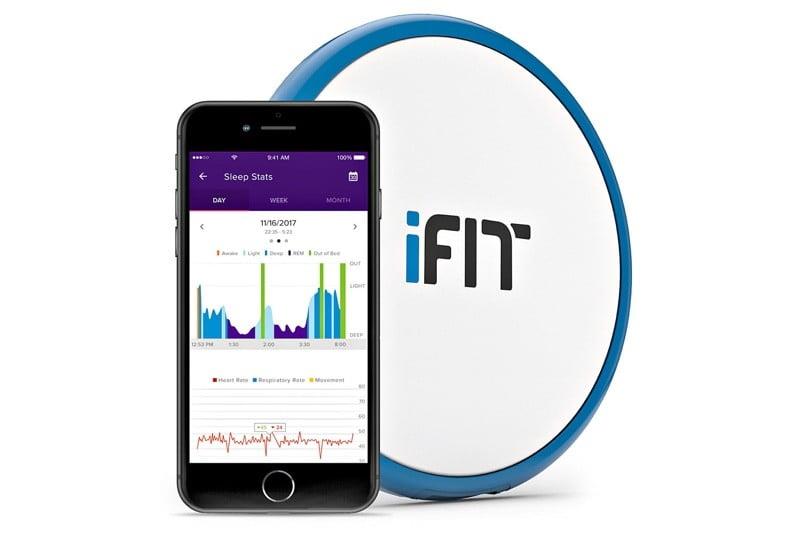 motivaatio harjoittaa ifit uni hr tracker