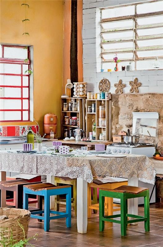 kestävä arkkitehtuuri elävät ideat maalaismainen ruokasali maalaistyylinen värisuunnittelu teollinen ilme