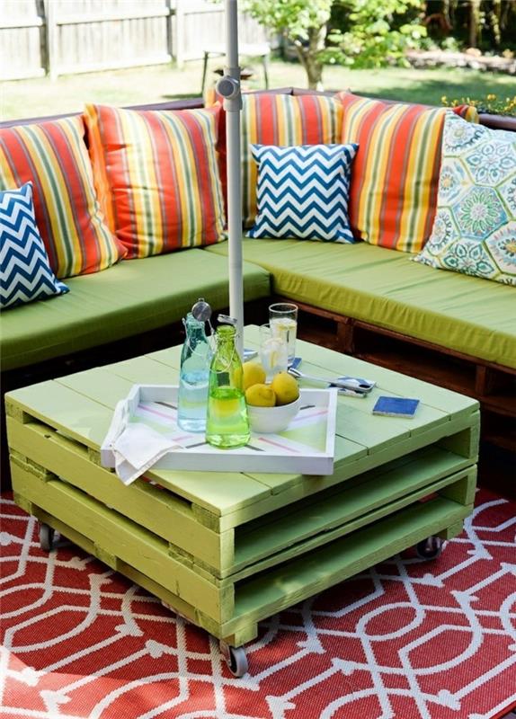lavahuonekalut ideoita seinäkoriste euro lavat sohvapöytä patio huonekalut matotyynyt sohva
