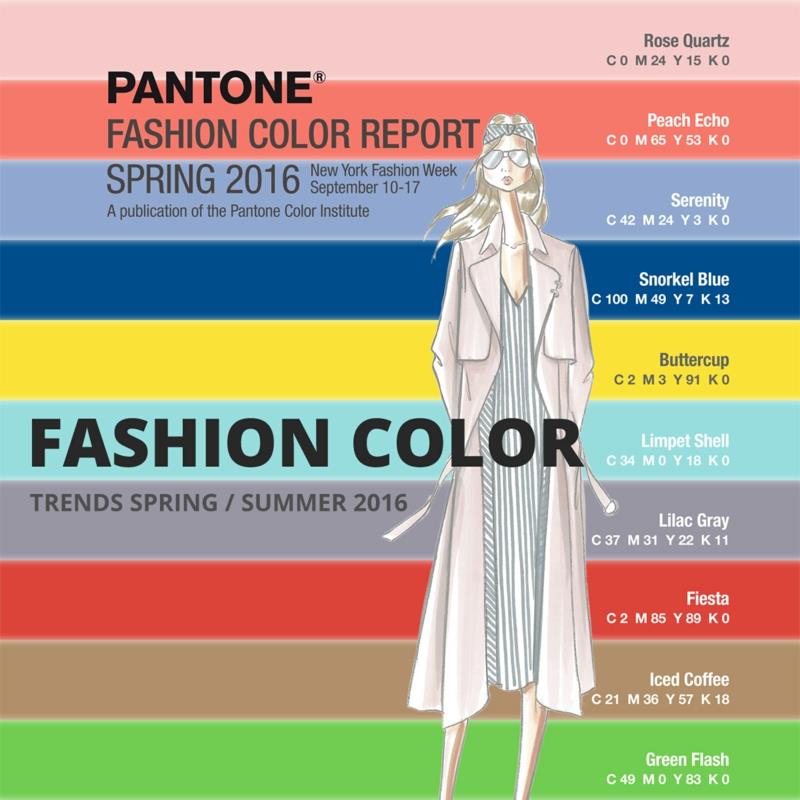 pantone värit 2016 trendi väri muoti trendit kevät kesä 2016