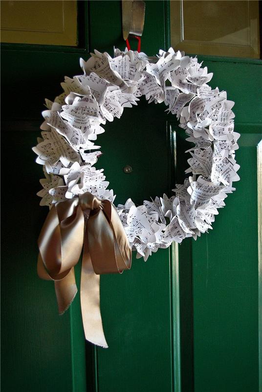 paperi idea korut tinker
