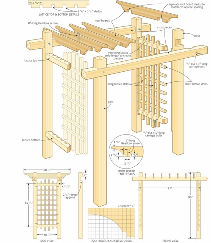 Pergola rakentaa luonnosluonnoksen