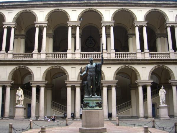 pinacoteca di brera voruelle -retkiä