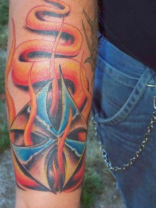 tatuointi kyynärvarren kuvat miehille