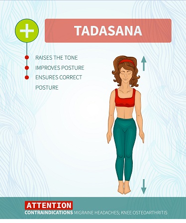 Samasthiti vagy a Tadasana (hegyi póz)