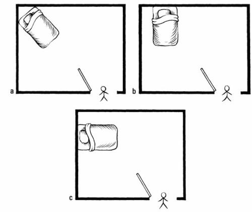 makuuhuoneen sänky feng shui paikka hyvää energiaa