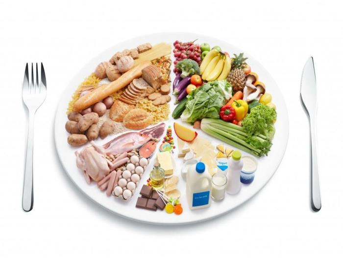 laihtua nopeasti ja terveellisesti terveelliseen ruokavalioon liittyviä vinkkejä ruoan valitsemiseksi oikein
