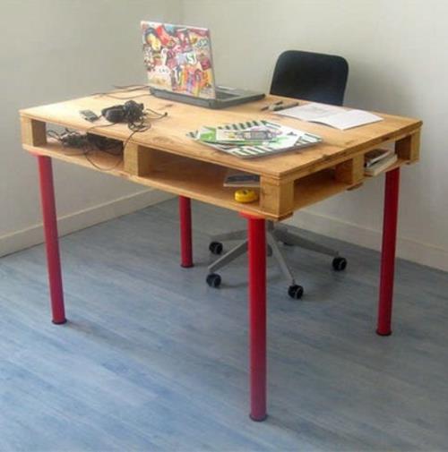 DIY kirjoituspöytä eurolavat pöytäjalat IKEA