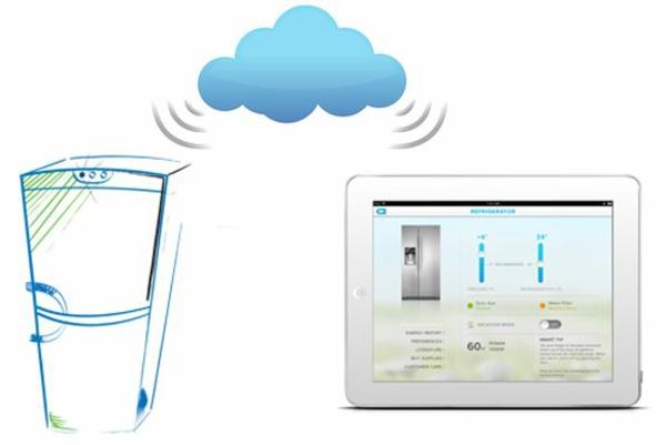 älykäs koti tekniikka jääkaappi ipad