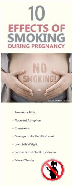 dohányzás a terhesség alatt