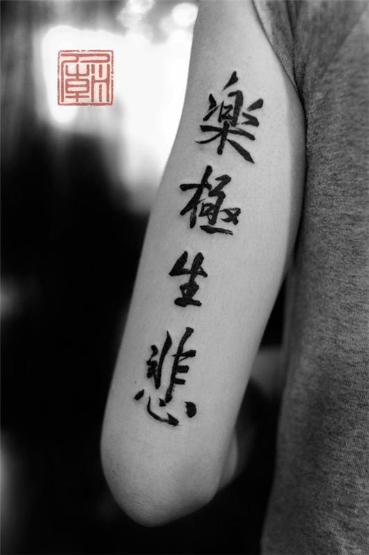tatuoinnit fontit olkavarsi tatuointi kalligrafinen