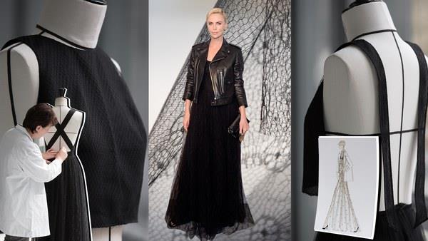 upea mekko charlize theronin mittaamiseen