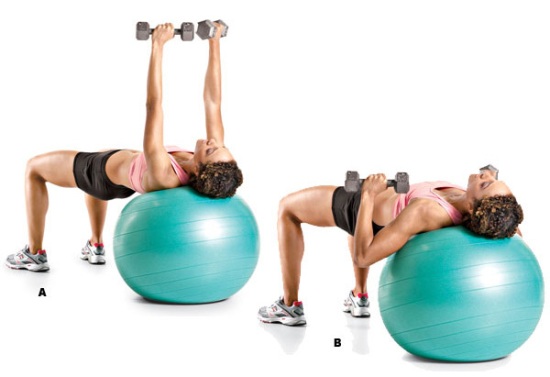 Swiss Ball Dumbbell Presser