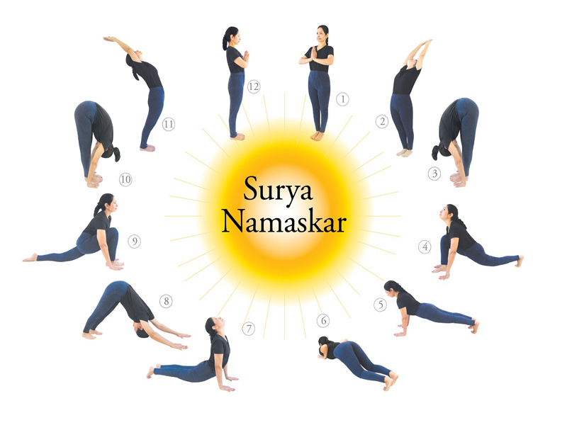 a surya namaskar előnyei