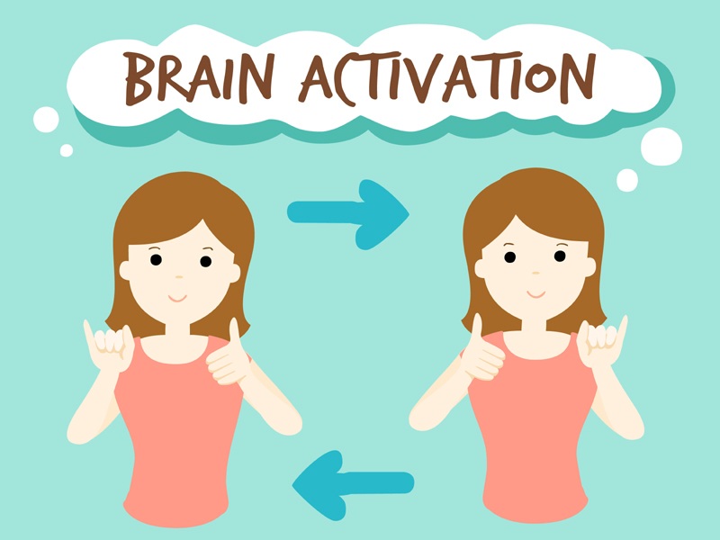 Brain Gym øvelser til et bedre sind