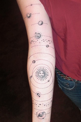 Az égi univerzum tetoválásai