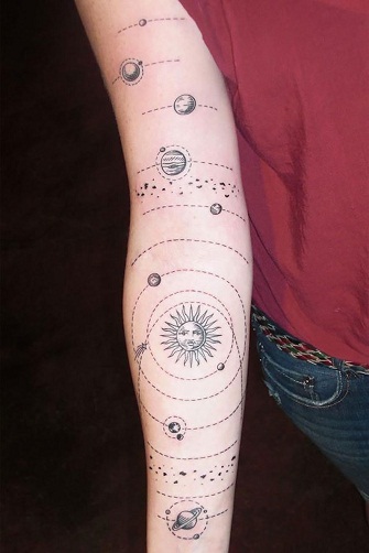 Kozmosz tetoválás - Nap és Naprendszer