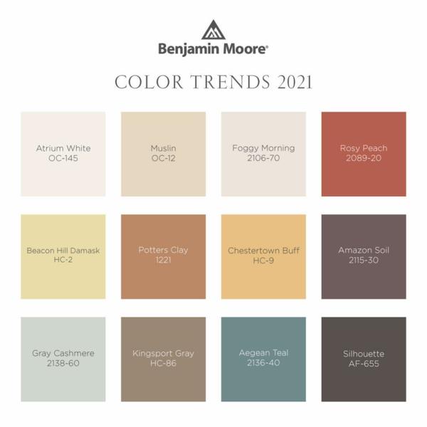 trendivärit 2021 benjamin moore