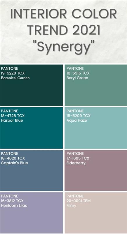 trendivärit 2021 pantone värit sinergy