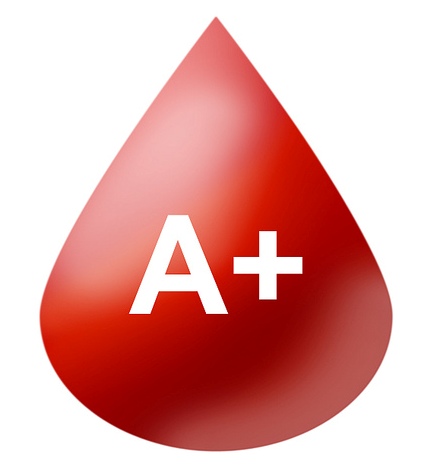 typer af blodgruppe 5