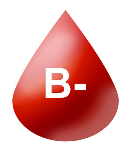 typer af blodgruppe 9